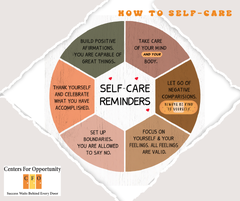 Self Care Reminders